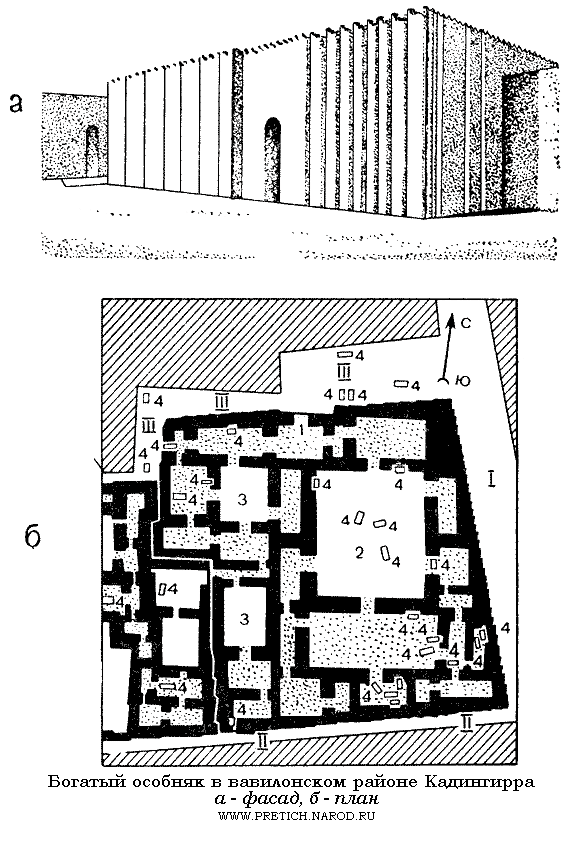 Рисунок и план. Богатый особняк в вавилонском районе Кадингирра. Фасад и план.