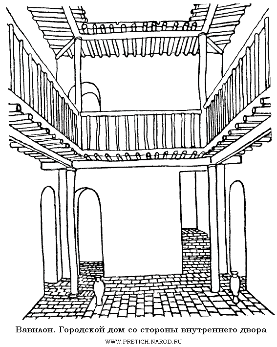 Рисунок - Городской дом со стороны внутреннего двора, Вавилон (реконструкция)