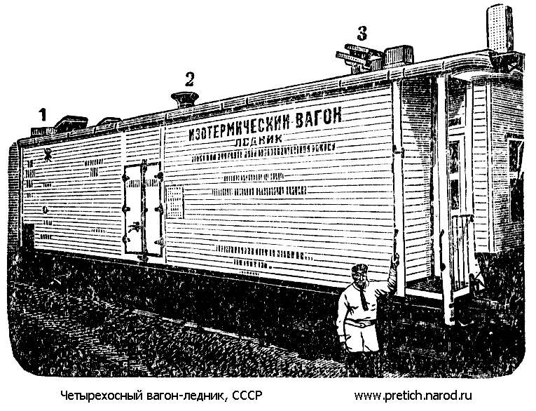 Четырёхосный вагон ледник рефрижератор железных дорог СССР постройки 1925 года