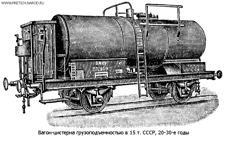 Вагон-цистерна грузоподъемностью в 15 тонн. СССР, 20-30-40-е годы, рисунок