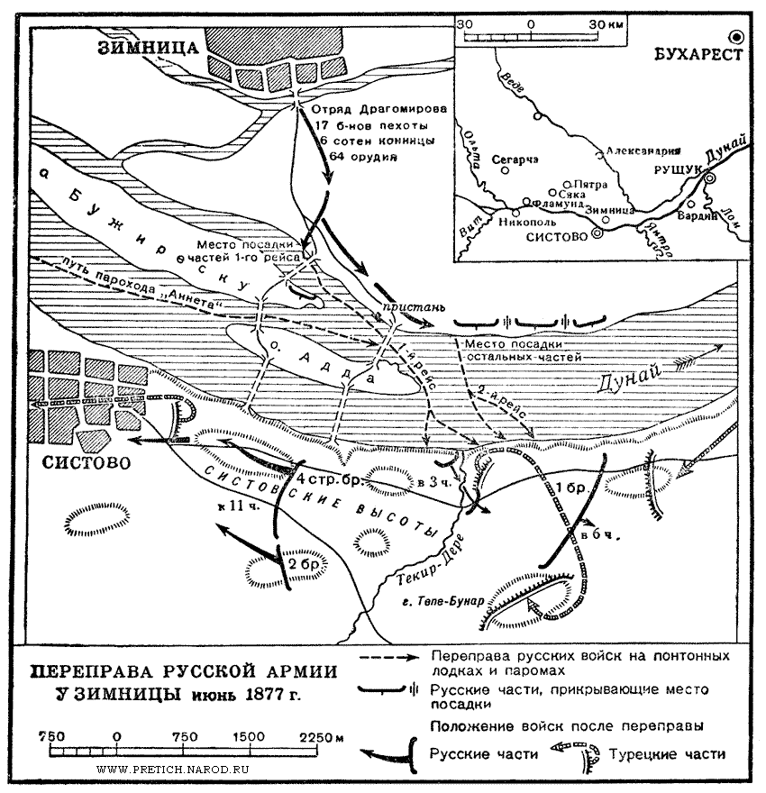 Переправа русской армии у Зимницы июнь 1877 год, русско-турецкая война