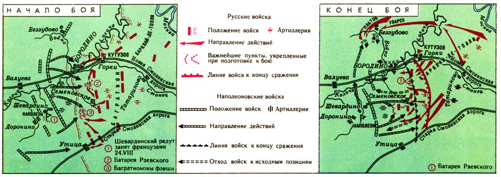 Карта - Бородинское сражение в двух этапах