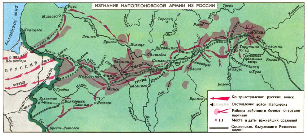 Карта - изгнание наполеоновской армии из России