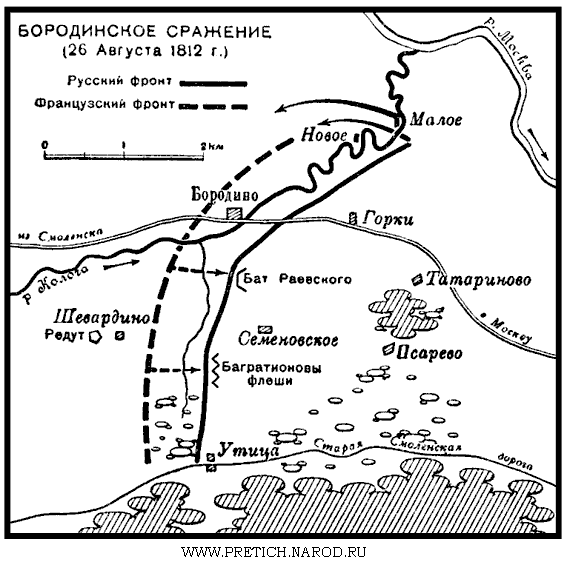 Карта - Бородинское сражение (Наполеон - Кутузов), 26 августа 1812 г
