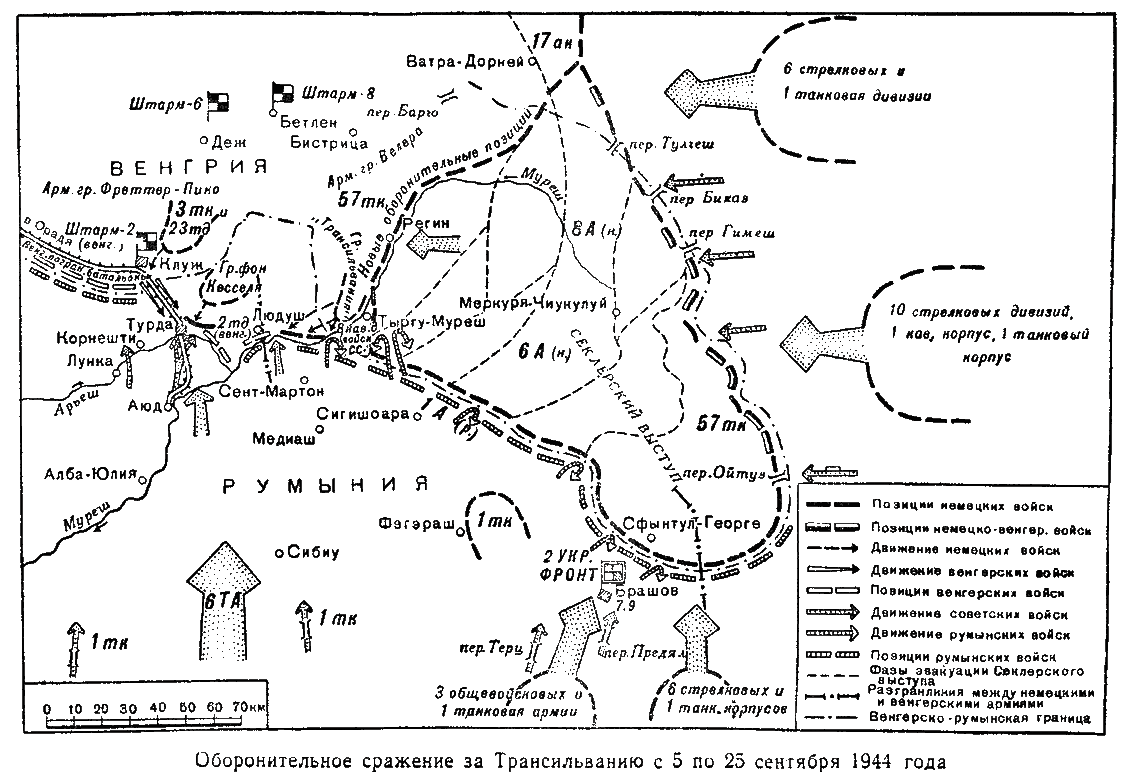 Карта - оборонительное сражение за Трансильванию с 5 по 25 сентября 1944 года