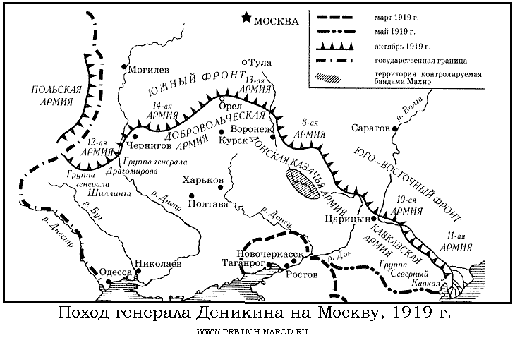 Карта - поход генерала Деникина на Москву, 1919 г. Гражданская война в России