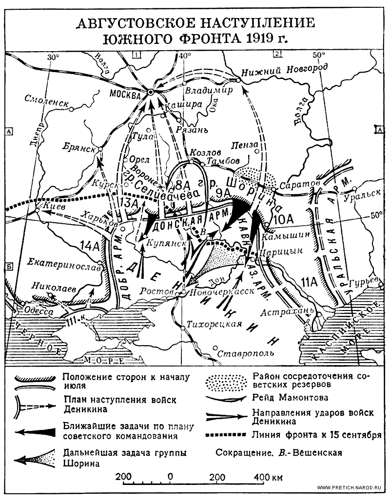 Карта - августовское наступление Южного фронта Красной Армии, 1919 г