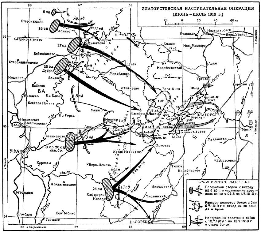 Карта - Златоустовская наступательная операция, июнь-июль 1919 года