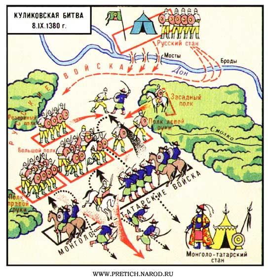 монголо-татары