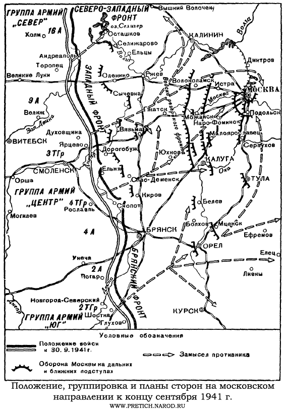 Карта - положение, группировка и планы сторон на московском направлении в конце сентября 1941 г