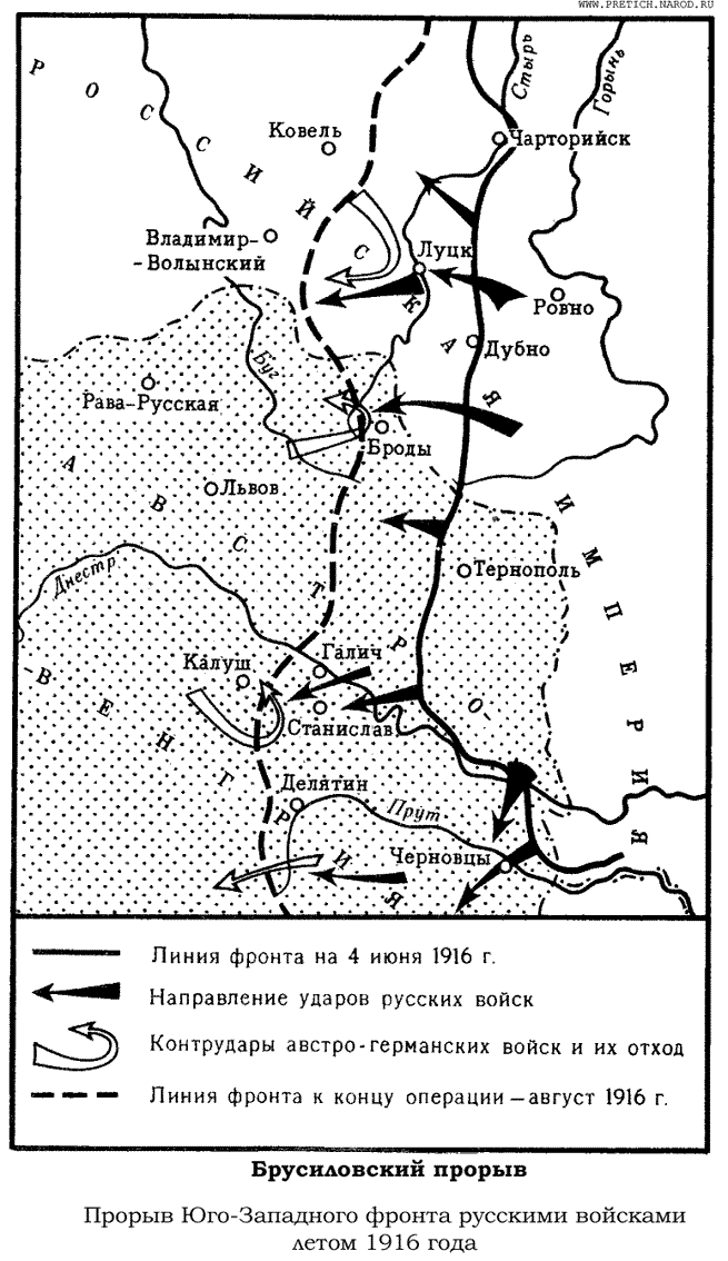 Карта - Брусиловский прорыв - прорыв русскими войсками Юго-Западного фронта летом 1916 года