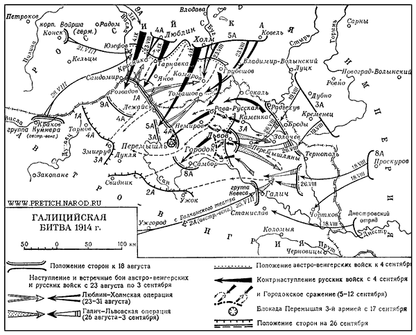 Карта - Галицийская битва, 1914 г.