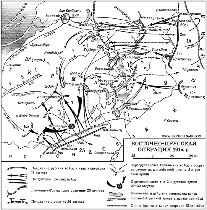 Карта - Восточно-Прусская операция, лето 1914 г.