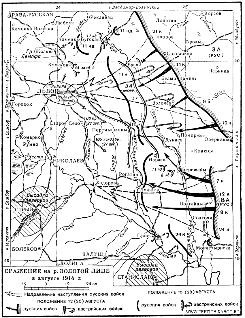 Карта - сражение на реке Золотая Липа, август 1914 г. русские и австрийцы