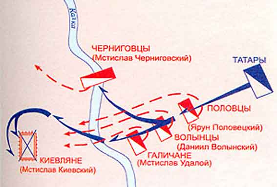 Карта - битва на реке Калке, 31 мая 1224 г. Поражение русских и половецких войск от монголо-татар