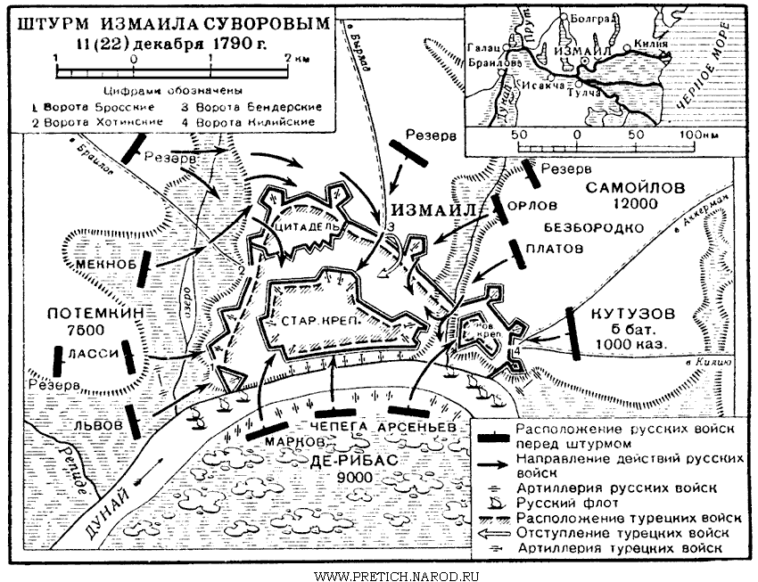 Карта - штурм Измаила Суворовым 11 (22) декабря 1790 г.
