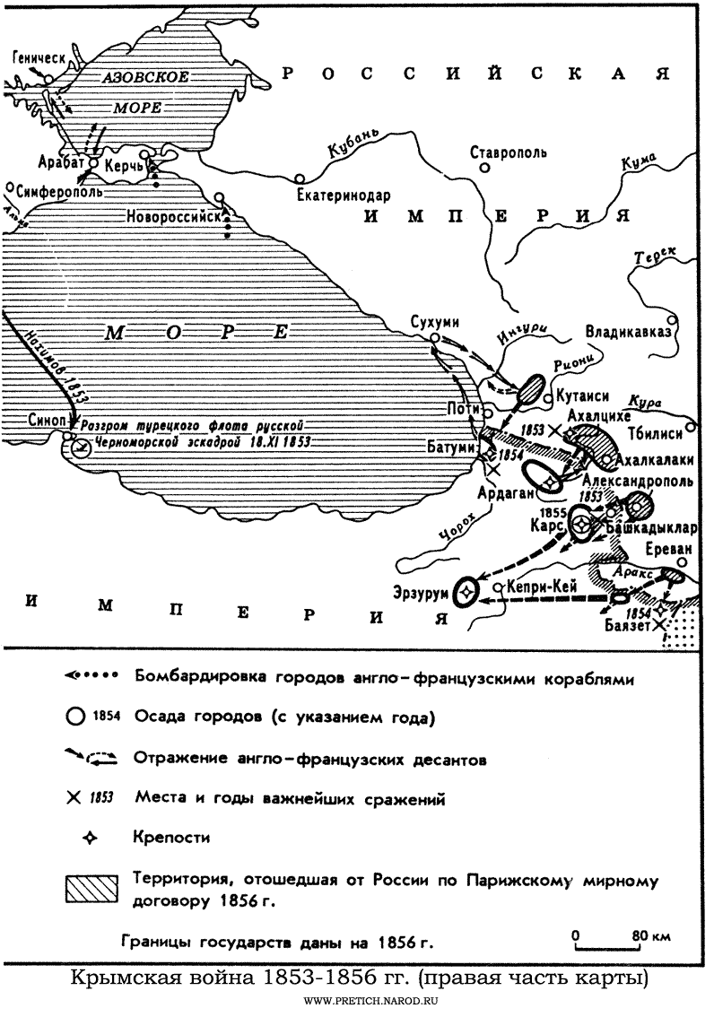 Карта - Крымская война 1853-1856 гг (правая часть карты)