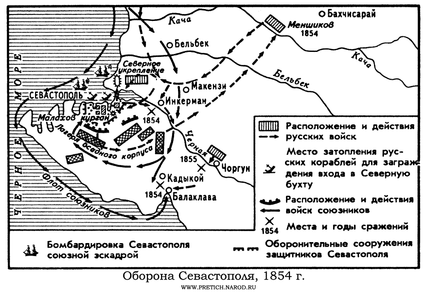 Карта - оборона Севастополя (1854 г.), Крымская война 1853-1856 гг.