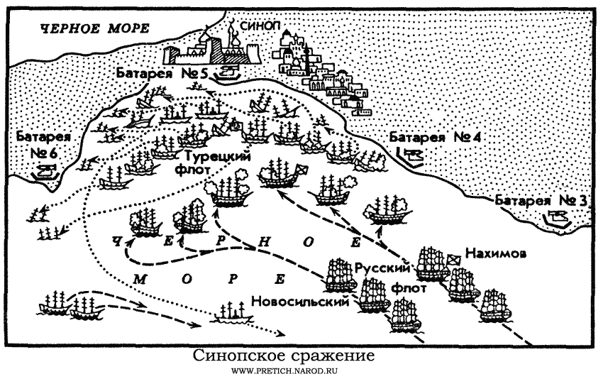 Карта - Синопское сражение, Крымская война 1853-1856 гг.