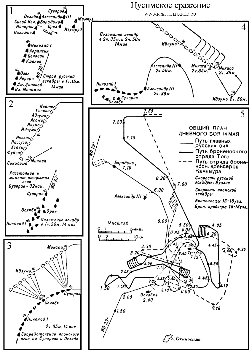 Карта - Цусимское сражение, 1905 г. Карты 1-5. Русско-японская война