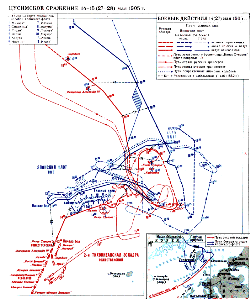 Цусимское сражение,  цветная карта, гибель эскадры