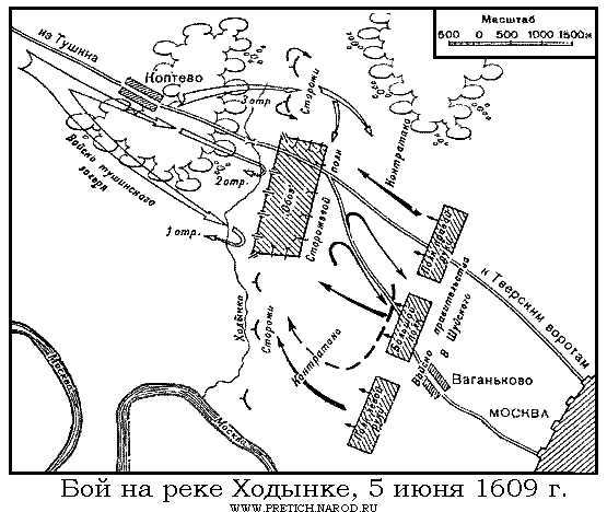 Карта - бой на реке Ходынке, 5 июня 1609 года, Смутное время, Россия