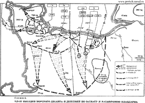 План высадки морского десанта и действий по захвату и расширению плацдарма