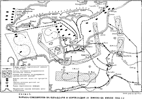 Борьба союзников за плацдарм в Нормандии, 6 июня - 20 июля 1944 г.