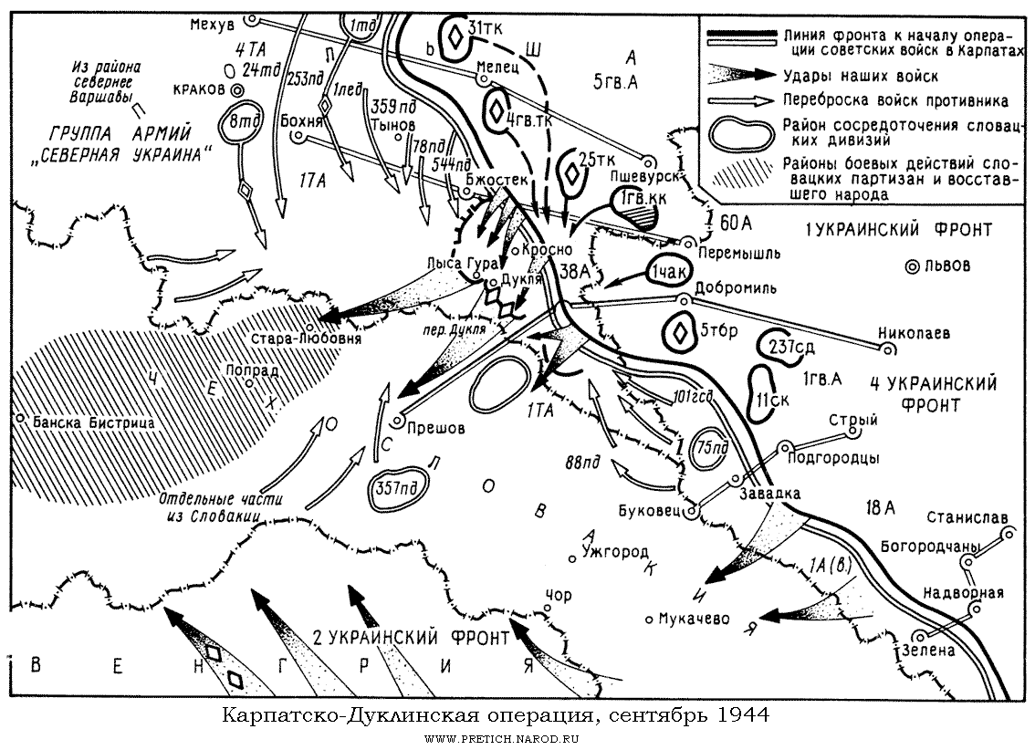 Карта - Карпатско-Дуклинская операция, 1945 г.