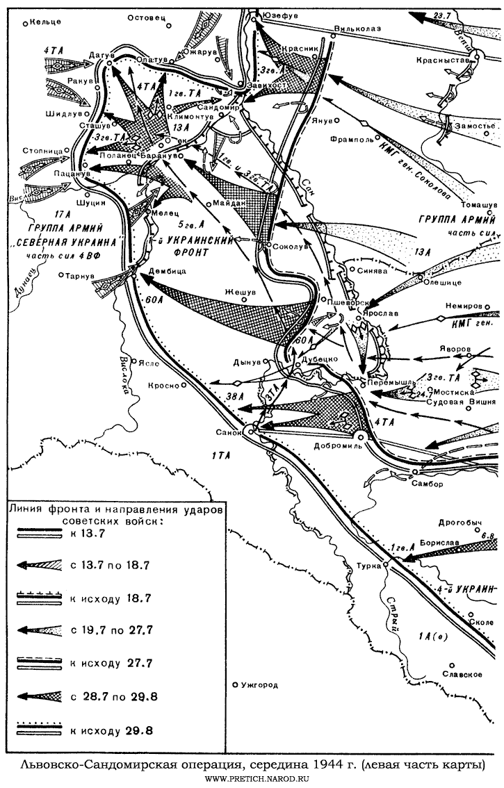 Карта - Львовско-Сандомирская операция, середина 1944 г. (левая часть карты)
