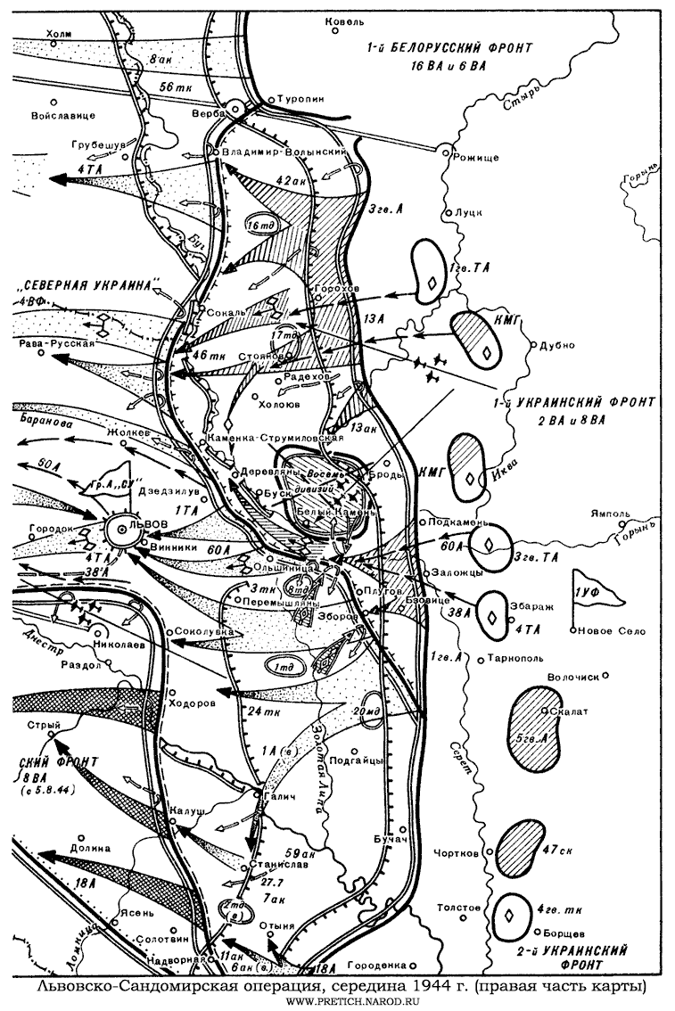 Львовско-Сандомирская операция, середина 1944 г. правая часть карты