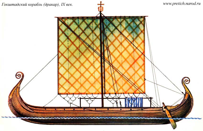 Гокштадский корабль (дракар), IX век