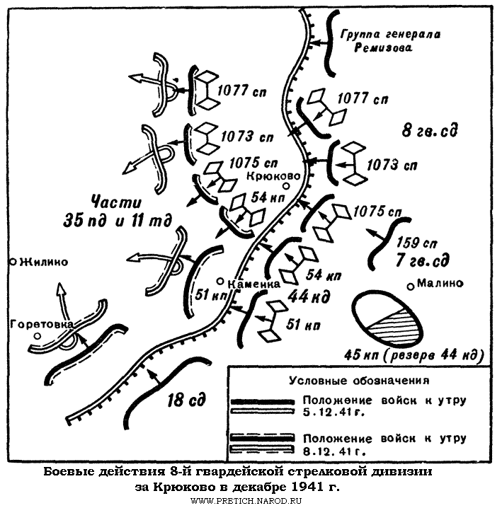 Карта - боевые действия 8-й гвардейской стрелковой дивизии за Крюково в декабре 1941 г.