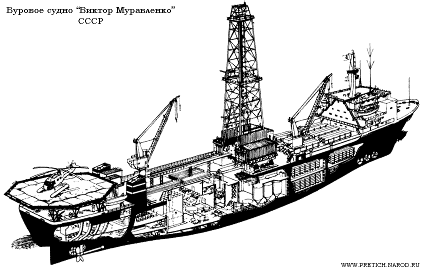 Буровое судно "Виктор Муравленко", СССР