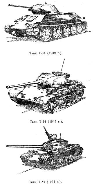 Советские танки 1940-1950 годов, сравнение