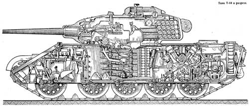 Средний танк Т-44 разрез, СССР